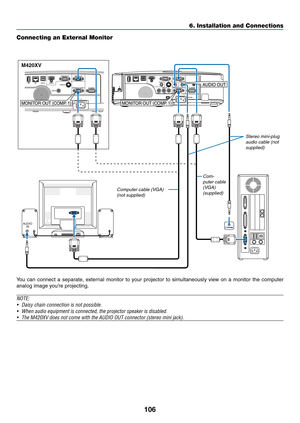 Page 116106
6. Installation and Connections
Connecting an External Monitor
You	can	connect	 a	separate,	 external	monitor	to	your	 projector	 to	simultaneously	 view	on	a	monitor	 the	computer	
analog	image	you’re	projecting.
NOTE:
•	 Daisy	chain	connection	is	not	possible.
•	 When	audio	equipment	is	connected,	the	projector	speaker	is	disabled.
•	 The	M420XV	does	not	come	with	the	AUDIO	OUT	connector	(stereo	mini	jack).
AUDIO
INPHONE
MONITOR OUT (COMP . 1)
AUDIO OUT
MONITOR OUT (COMP . 1)
Com-
puter cable...