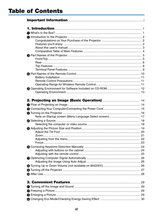 Page 8vi
Table of Contents
Important Information ........................................................................\
....................i
1. Introduction  ........................................................................\
..................................1
1
	 What’s	in	the	Box? ........................................................................\
.................................1

	Introduction	to	the	Projector  ........................................................................\...