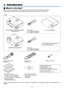 Page 121
Projector
[M402W/M362W/M322W/M402X/M362X/M322X/M282X]Power Cable
(US: 7N080236/7N080242)
(EU: 7N080022/7N080028) Soft case (24BS8391)
The M352WS/M302WS/M332XS do 
not come with a soft case.
[M352WS/M302WS/M332XS]
Power cord
(US: 7N080240/7N080243)
(EU: 7N080027/7N080029)
Computer cable (VGA)(7N520089) Remote control
(7N901051)Batteries (AAA × 2)
For North America only
Limited warranty
For customers in Europe: 
You will find our current valid Guarantee 
Policy on our Web Site:...