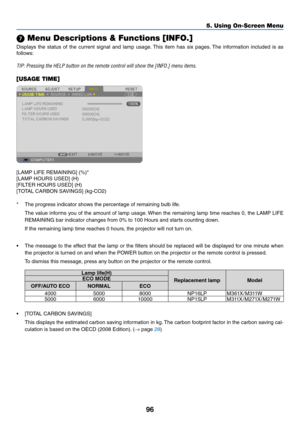 Page 10696
5. Using On-Screen Menu
 Menu Descriptions & Functions [INFO.]
Displays	the	status	 of	the	 current	 signal	and	lamp	 usage. 	This	 item	has	six	pages. 	The	 information	 included	is	as	
follows:
TIP:	Pressing	the	HELP	button	on	the	remote	control	will	show	the	[INFO.]	menu	items.
[USAGE TIME]
[LAMP	LIFE	REMAINING]	(%)*
[LAMP	HOURS	USED]	(H)
[FILTER	HOURS	USED]	(H)
[TOTAL	CARBON	SAVINGS]	(kg-CO2)
*	 The	progress	indicator	shows	the	percentage	of	remaining	bulb	life.
	 The	 value	informs	 you	of	the...