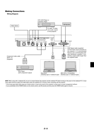 Page 13E-13
Making Connections
PC CONTROL
COMPUTER INDVI-D IN SC TRIGGER
VIDEO IN S-VIDEO IN
S-VIDEO S-VIDEORGB/DVI
RGB/DVI VIDEO
VIDEO AUDIO INAUDIO INCOMPONENT
YCb/Pb Cr/Pr
VCR, DVD Player or
LaserDisc Player
Macintosh
(Desktop type or notebook type)IBM VGA or Compatibles
(Desktop type or notebook type) DVD Player
(with component output) Video Game
To video, S-video,
and audio inputs
on the projector.
Component video cable
(RCA
3)
(Supplied)RGB Signal cable (supplied)
To mini D-Sub 15-pin connector on
the...