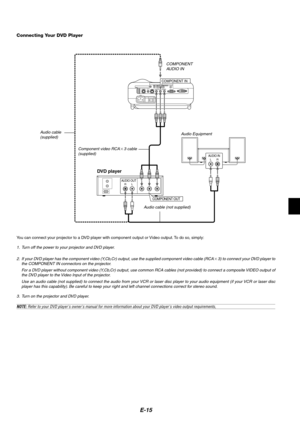 Page 15E-15
Connecting Your DVD Player
PC CONTROL
COMPUTER INDVI-D IN SC TRIGGER
VIDEO IN S-VIDEO INS-VIDEO S-VIDEORGB/DVI
RGB/DVI VIDEO
VIDEO AUDIO INAUDIO INCOMPONENTYCb/Pb Cr/Pr
COMPONENT IN
AUDIO OUTRL
COMPONENT OUT
AUDIO INLR
DVD player
You can connect your projector to a DVD player with component output or Video output. To do so, simply:
1. Turn off the power to your projector and DVD player.
2. If your DVD player has the component video (Y,Cb,Cr) output, use the supplied component video cable (RCA
3) to...