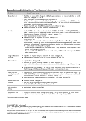 Page 46E-46
Common Problems & Solutions (See also Power/Status/Lamp Indicator on page E-45.)
Does not turn on
No picture
Image isn’t square to
the screen
Picture is blurred
Image is scrolling
vertically, horizontally
or both
Remote control does
not work
Indicator is lit or
blinking
Cross color in RGB
mode•Check that the power cable is plugged in and that the power button on the projector cabinet or the remote
control is on. See pages E-17 and 18.
•Ensure that the lamp cover is installed correctly. See page...