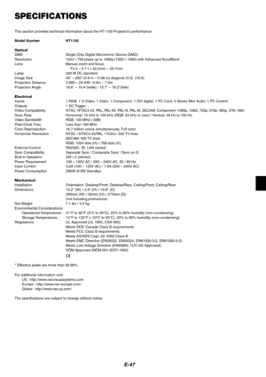 Page 47E-47
SPECIFICATIONS
This section provides technical information about the HT1100 Projectors performance
Model Number HT1100
Optical
DMD Single Chip Digital Micromirror Device (DMD)
Resolution 1024768 pixels up to 1080p (19201080) with Advanced AccuBlend
Lens Manual zoom and focus:
F2.5 – 2.7 f = 22.2mm – 26.7mm
Lamp 220 W DC standard
Image Size 30 – 200 (0.8 m – 5.08 m) diagonal (4:3)  (16:9)
Projection Distance 2.95ft – 24.93ft / 0.9m – 7.6m
Projection Angle 18.6° – 19.4°(wide) / 15.7° – 16.2°(tele)...