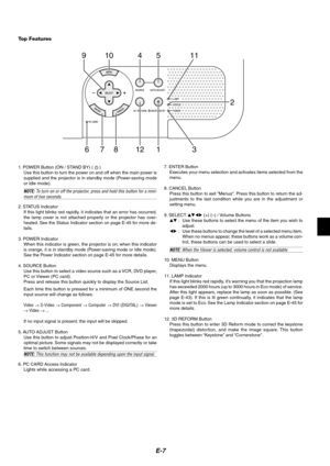 Page 7E-7
910 45 11
678 12 1 32
Top Features
1. POWER Button (ON / STAND BY) (  )
Use this button to turn the power on and off when the main power is
supplied and the projector is in standby mode (Power-saving mode
or Idle mode).
NOTE: To turn on or off the projector, press and hold this button for a mini-mum of two seconds.
2. STATUS Indicator
If this light blinks red rapidly, it indicates that an error has occurred,
the lamp cover is not attached properly or the projector has over-
heated. See the Status...