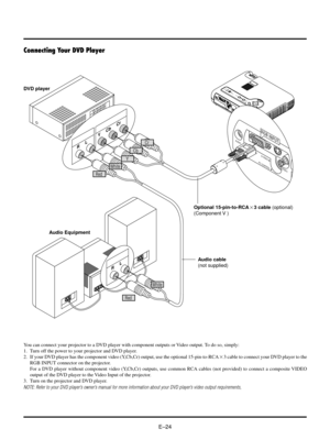 Page 27EÐ24
AC
  INPC CARD
USB VIDEO S-VIDEO
RGB AUDIO
PC CONTROL
MENUENTERCANCELS
E
L
E
C
TAUTO
ADJU
ST
PC  CAR
D ACCESS
STATUS
POWERON/
STAND BYSOURCE
VIDEO S-VIDEO
RGB AUDIO
PC CONTROL
RGB INPUTY     Cb     Cr R     L
R     L
You can connect your projector to a DVD player with component outputs or Video output. To do so, simply:
1. Turn off the power to your projector and DVD player.
2. If your DVD player has the component video (Y,Cb,Cr) output, use the optional 15-pin-to-RCA23 cable to connect your DVD...