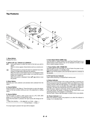 Page 12E – 9
1. Menu Button
Displays the menu.
2. Select ▲▼ 
  / Volume (+) (-) Buttons
▲▼:Use these buttons to select the menu of the item you wish to
adjust.
When no menus appear, these buttons work as a volume con-
trol.
 :Use these buttons to change the level of a selected menu item.
A press of the  button executes the selection.
When the menus or the Viewer tool bar is not displayed, these
buttons can be used to select a slide, or to move the cursor in
Folder List or Slide List.
When the pointer is...