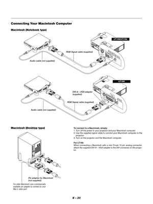 Page 23E – 20
C CAR
D
PC
 CON
TROLVIDE
O
DVI-DU
SBS
-VIDE
O
AU
DIO
MENUENTERCANCELSELECT
POWERSTATUS ON
/STAND BY
SOURCE
AUTO 
ADJUST
PC  CARD 
ACCESS
AC  IN
EO
DVI-DS-VIDEO
AUDIODVI
AUDIO
MENUENTERCANCELSELECT
POWER STATUS ON
/STAND BY
SOURCE
AUTO
 
ADJUST
PC  CARD 
ACCESS
A
C
  IN
C CARD
PC CONTROLVIDEO
RGBUSBS-VIDEO
AUDIO
R
G
B
S
-VID
E
OAU
D
IO D
EORGB INPUT
AUDIORGB Signal cable (supplied)
Audio cable (not supplied)
1ON DIP
23456
Pin adapter for Macintosh
(not supplied)
For older Macintosh, use a...