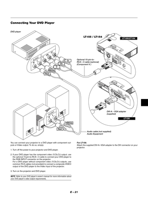 Page 24E – 21
MENU
ENTERCANCELS
E
L
EC
T
PO
W
E
R ST
A
T
U
S O
N
/S
T
A
N
D
 B
Y
S
O
U
R
C
E
A
U
T
O 
A
D
J
U
ST
P
C  C
A
R
D
 
AC
C
E
S
S
AC  IN
C CARD
PC CONTROLVIDEO
RGB
USBS-VIDEO
AUDIO
RGB
S-VIDEO
AUDIO DEORGB INPUTY     Cb     Cr R     L AUDIO
R     L AUDIO
Red
White
Y
Cb
Cr
Red
White DVD player
Audio cable (not supplied)
Audio Equipment
Connecting Your DVD Player
You can connect your projector to a DVD player with component out-
puts or Video output. To do so, simply:
1. Turn off the power to your...