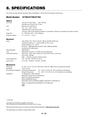 Page 55E – 52
6. SPECIFICATIONS
This section provides technical information about the MultiSync LT156/LT155/LT154 Projector’s performance.
Model Number LT156/LT155/LT154
Optical
LCD Panel 0.9” p-Si TFT active-matrix, 1024768 dots
With Micro Lens Array (LT156 / LT155)
Lens Manual zoom, manual focus
F2.0 – 2.3    f=36.5 – 42 mm
Lamp 130W NSH lamp (110W in Eco mode)
The lamp, under normal operating conditions, is warranted for 1000 hours of operation time within 6 months.
Image Size 25 – 300 inches (0.64 – 7.62...