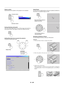 Page 31E – 28
Volume control:
Sound level from the speaker on the projector can be adjusted.
increase volume
VOL.
Volume bar
decrease volume
Turning off picture and sound:
Press the Picture Mute button to turn off the image and sound for a
short period of time. Press again to restore the image and sound.
PIC-
MUTE
Getting Help about how to operate the projector:
You get the contents about Help.
Display Help
MENU LASER
R-CLICK /CANCEL
Exit Help
Using Pointer
You can use one of eight pointers to draw your...