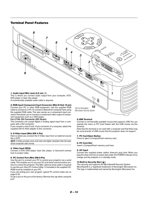 Page 13E – 10
Terminal Panel Features
MENU
ENTER
CANCEL
SELECT
POWERSTATUS ON
/STAND BY
SOURCE
AUTO  
ADJUST
PC  CARD 
ACCESS
AC  IN
C CARD
PC CONTROLVIDEO
RGB
USBS-VIDEO
AUDIO
9
10 8
7
6
5
4
3
2
1
EO
DVI-DS-VIDEO
AUDIO
LT156
Slot for Kensington
MicroSaver Security System
1. Audio Input Mini Jack (3.5 mm ∅)
This is where you connect audio output from your computer, VCR,
DVD player or laser disc player.
A commercially available audio cable is required.
2. RGB Input/ Component Input Connector (Mini D-Sub 15 pin)...