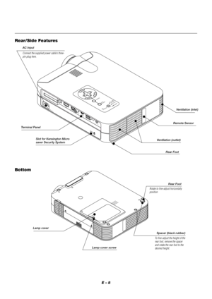 Page 12E – 8
MENU
ENTERCANCELS
E
L
E
C
T
P
O
W
E
R S
T
A
T
U
S O
N
/S
T
A
N
D
 B
Y
S
O
U
R
C
E
A
U
T
O 
A
D
J
U
S
T
P
C
  C
A
R
D
 
A
C
C
E
S
S
AC  IN
C CARD
PC CONTROLVIDEO
RGB
USBS-VIDEO
AUDIO
AC Input
Connect the supplied power cable’s three-
pin plug here.
Terminal Panel
Slot for Kensington Micro
saver Security System
Rear/Side Features
Rear FootRemote SensorVentilation (inlet)
Ventilation (outlet)
Bottom
Lamp cover
Lamp cover screwRear Foot
Rotate to fine-adjust horizontally
position
Spacer (black rubber)...