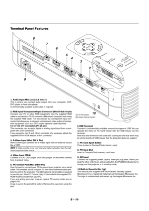 Page 14E – 10
Terminal Panel Features
MENU
ENTER
CANCELSELECT
POWERSTATUS ON
/STAND BY
SOURCE
AUTO 
ADJUST
PC  CARD 
ACCESS
AC  IN
C CARD
PC CONTROLVIDEO
RGB
USBS-VIDEO
AUDIO
9
10 8
7
6
5
4
3
2
1
EO
DVI-DS-VIDEO
AUDIO
LT158
Slot for Kensington
MicroSaver Security System
1. Audio Input Mini Jack (3.5 mm ∅)
This is where you connect audio output from your computer, VCR,
DVD player or laser disc player.
A commercially available audio cable is required.
2. RGB Input/ Component Input Connector (Mini D-Sub 15 pin)...