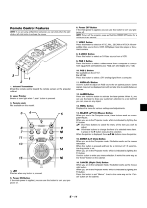 Page 15E – 11
4. LED
Flashes when any button is pressed.
5. Power ON Button
If the main power is applied, you can use this button to turn your pro-
jector on.
P
JF
O
C
U
SZ
O
O
M
V
O
L
.S
H
IF
T
H
E
L
PPOINTERKEYSTONEMAGNIFY
FREEZE
PIC-MUTEPC CARDS
L
ID
EFOLDER
SLIDEL
IS
T
O
F
F
V
ID
E
O
A
U
T
O
 A
D
J
.S
-V
ID
E
OR
G
B
1R
G
B
2
L
A
S
E
R O
NP
O
W
E
R
SELECT
3
21
Remote Control Features
NOTE: If you are using a Macintosh computer, you can click either the right-click or left-click button to activate the mouse....