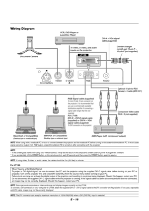 Page 22E – 18
NOTE: When using with a notebook PC, be sure to connect between the projector and the notebook PC before turning on the power to the notebook PC. In most casessignal cannot be output from RGB output unless the notebook PC is turned on after connecting with the projector.
NOTE:
* If the screen goes blank while using your remote control, it may be the result of the computer’s screen-saver or power management software.
* If you accidentally hit the POWER button on the remote control, wait 60 seconds...