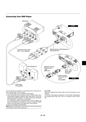 Page 25E – 21
Connecting Your DVD Player
LT157
MENUENTERCANCELSELECT
POWER STATUS ON
/STAND BY
SOURCE
AUTO
 
ADJUST
PC  CARD 
ACCESS
A
C
  
I
N
C CARD
PC CONTROLVIDEO
RGBUSBS-VIDEO
AUDIO
R
G
B
S
-V
ID
E
OA
U
D
IO D
E
ORGB INPUT
R     L
Y     Cb     Cr
R     L AUDIOComponent
AUDIO
You can connect your projector to a DVD player with component out-
puts or Video output. To do so, simply:
1. Turn off the power to your projector and DVD player.
2. If your DVD player has the component video (Y/Cb/Cr) output, use a...