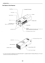 Page 6E-6
Part Names of the Projector
INTRODUCTION
ZOOMFOCUS
LAMPM
E
N
U
SOURCEE
N
T
E
R
STATUS
POWER
O
N
/S
T
A
N
D
 B
YSELECT
COMPUTER S-VIDEO IN AUDIO IN
VIDEO IN
P
U
S
H
CLOSE
Zoom Ring
Focus Ring
Remote Sensor
Lens
Adjustable Tilt FootAdjustable Tilt Foot Button
Controls
Ventilation (inlet)
AC Input
Connect the supplied power cables two-pin plug here, and
plug the other end into an active wall outlet.
ZO
O
MFO
C
U
SPUSHPUSH
LAMPMENUS
O
U
R
C
EENTER
STATUS
POWER
ON/STAND BYSELECT
Lamp Cover
Lamp Cover...