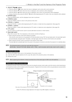 Page 15
15
1. What’s in the Box? and the Names of the Projector Parts
11. SELECT   buttons
•Press the SELECT  /  button when the menu is displayed, and a menu item can be selected.
•P ress the SELECT   button when the menu is displayed, and a submenu will be displayed.
•P ress the SELECT   button when the menu is displayed, and a menu one level above will be d\
isplayed.
• During character entry, press the SELECT   button while depressing the CTL button, then one character will be deleted.
12. ENTER...