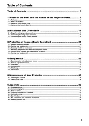 Page 5
5
Table of Contents
Table of Contents ........................................................................\
.... 5
1.What’s in the Box? and the Names of the Projector Parts ............. 6
1-1. Features ........................................................................\
.......................................... .................................................. 6
1-2. What’s in the Box? ........................................................................\
...................................