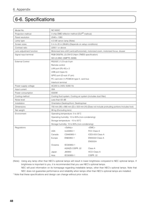 Page 48
48
6. Appendix
6-6. Specifications
Model No.
Projection method
Panel resolution
Lamp type
Screen sizes
Contrast ratio 
Lens adjustment function
Signal input terminal 
External Control 
Power supply voltage
Input current
Power consumption
Cooling method
Noise level
Installation
Dimensions
Net weight
Environment
RegulationsNC1600C
3 chip DMD reflector method (DLP® method) 
2048 x 1080
4.0 kW xenon lamp (Note) 
5 m to 20 m (Width) (Depends on setup conditions) 
2200:1 or above 
Motorized lens shift...