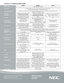 Page 2NEC Display Solutions
500 Park Boulevard, Suite 1100Itasca, IL 60143866-NEC-MORE
DLP Cinema and the DLP Cinema logo are registered trademarks of Texas Instruments. All other brand or product names are trademarks or registered trademarks of their respective holders.  Product specifications subject to change. 6/09 ver. 1.
©2009 NEC Display Solutions of America, Inc. All rights reserved. 
    MODELNC2500S-ANC1600C-ANC800CProjection Method3-chip DMD reflection method
Primary LensesFor 1.2” DLP Chip: 1.25 to...