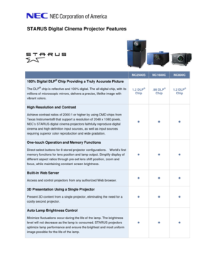 Page 1
 
STARUS Digital Cinema Projector Features  
  
 
  
 
  
 
     
  NC2500S NC1600C NC800C 
100% Digital DLP® Chip Providing a Truly Accurate Picture 
The DLP® chip is reflective and 100% digital. The all-digital chip, with its 
millions of microscopic mirrors, delivers a precise, lifelike image with 
vibrant colors. 
1.2 DLP® 
Chip 
.98 DLP® 
Chip 
1.2 DLP® 
Chip 
High Resolution and Contrast  
Achieve contrast ratios of 2000:1 or higher by using DMD chips from 
Texas Instruments® that support a...