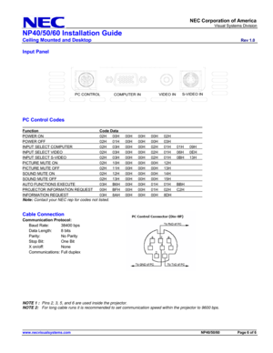 Page 6
     NEC Corporation of America 
                            Visual Systems Division 
NP40/50/60 Installation Guide 
Ceiling Mounted and Desktop                         Rev 1.0 
______________________________________________________________________________________________________________________ www.necvisualsystems.com                                                                                             NP40/50/60          Page 6 of 6 
 
Input Panel 
                     
 
 
PC CONTROLCOMPUTER...