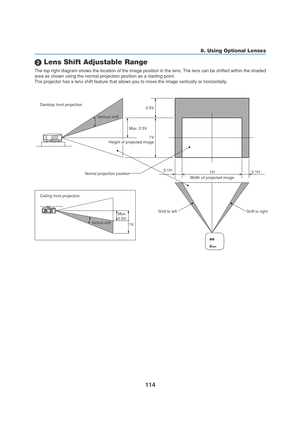 Page 124114
8. Using Optional Lenses
 Lens Shift Adjustable Range
The top right diagram shows the location of the image position in the lens. The lens can be shifted within the shaded
area as shown using the normal projection position as a starting point.
The projector has a lens shift feature that allows you to move the image vertically or horizontally.
Desktop front projection
Ceiling front projectionVertical shift
Vertical shift
Max. 0.5V
Max. 
0.5V
1V0.5V
0.1H
0.1H 1H
Width of projected image Nomal...