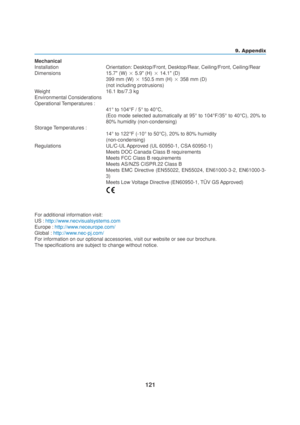 Page 131121
9. Appendix
Mechanical
Installation Orientation: Desktop/Front, Desktop/Rear, Ceiling/Front, Ceiling/Rear
Dimensions 15.7 (W)  5.9 (H)  14.1 (D)
399 mm (W)  150.5 mm (H)  358 mm (D)
(not including protrusions)
Weight 16.1 lbs/7.3 kg
Environmental Considerations
Operational Temperatures :
41° to 104°F / 5° to 40°C,
(Eco mode selected automatically at 95° to 104°F/35° to 40°C), 20% to
80% humidity (non-condensing)
Storage Temperatures :
14° to 122°F (-10° to 50°C), 20% to 80% humidity...