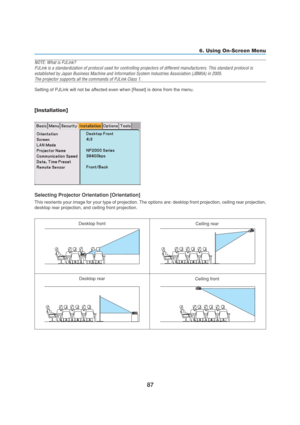 Page 9787
6. Using On-Screen Menu
[Installation]
Selecting Projector Orientation [Orientation]
This reorients your image for your type of projection. The options are: desktop front projection, ceiling rear projection,
desktop rear projection, and ceiling front projection.
Desktop front
Ceiling rear
Desktop rear
Ceiling front
NOTE: What is PJLink?
PJLink is a standardization of protocol used for controlling projectors of different manufacturers. This standard protocol is
established by Japan Business Machine and...