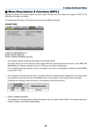 Page 7061
5. Using On-Screen Menu
7 Menu Descriptions & Functions [INFO.]
Displays  the  status  of  the  current  signal  and  lamp  usage. This  item  has  three  pages  (four  pages  on  NP215). The 
information included is as follows:
TIP:	Pressing	the	HELP	button	on	the	remote	control	will	show	the	[INFO.]	menu	items.
[USAGE TIME]
[LAMP	LIFE	REMAINING]	(%)*
[LAMP	HOURS	USED]	(H)
[TOTAL	CARBON	SAVINGS]	(kg-CO2)
* The progress indicator shows the percentage of remaining bulb life.
 The value informs you of...