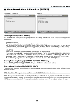 Page 7263
5. Using On-Screen Menu
 Menu Descriptions & Functions [RESET]
[NP210/NP115/NP110][NP215]
Returning	to	Factory	Default	[RESET]
The RESET feature allows you to change adjustments and settings to the factory preset for a (all) source (s) except 
the following:
[CURRENT	SIGNAL]
Resets the adjustments for the current signal to the factory preset levels. 
The	items	 that	can	be	reset	 are:	[PRESET],	 [CONTRAST],	 [BRIGHTNESS],	 [COLOR],	[HUE],	[SHARPNESS],	
[ASPECT	RATIO],	[HORIZONTAL],	[VERTICAL],...