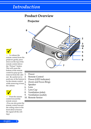 Page 126
English ...
Introduction
1.  Power 
2.  Remote Control
3.  Power (LED indicator)
4.  Zoom and Focus Rings
5.   Speaker
6.   Lens
7.  Lens Cap
8.  Ventilation (inlet)
9.  Ventilation (outlet)
10.  Remote Sensor
Projector
Product Overview
1
2
3
4
5
6
7
8
8
9
	 To release the 
remote control from the 
projector gently press 
down on the top of the 
remote control above 
the “Picture” button.  
This will cause the 
bottom of the remote 
control to pop-up for 
removal from the cabi-
net.  Be careful not to...