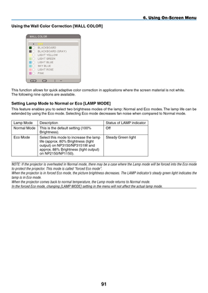 Page 105
9
6. Using On-Screen Menu
Using the Wall Color Correction [WALL COLOR]
 
This function allows for quick adaptive color correction in applications where the screen material is not white.
The following nine options are available.
Setting Lamp mode to Normal or Eco [ LAmp mODE]
This feature enables you to select two brightness modes of the lamp: Normal and Eco modes. The lamp life can be 
extended by using the Eco mode. Selecting Eco mode decreases fan noise when compared to Normal mode.
Lamp Mode...