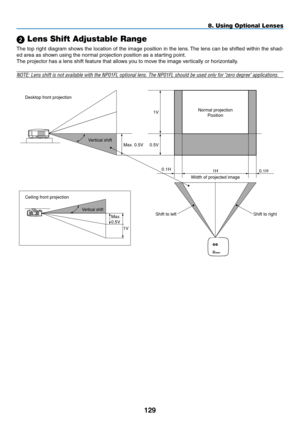 Page 143
9
8. Using Optional Lenses
 Lens Shift Adjustable Range
The top right diagram shows the location of the image position in the lens. The lens can be shifted within the shad-
ed area as shown using the normal projection position as a starting point.
The projector has a lens shift feature that allows you to move the image vertically or horizontally.
NOTE: Lens shift is not available with the NP01FL optional lens. The NP0\
1FL should be used only for "zero degree" applications. 
Desktop...