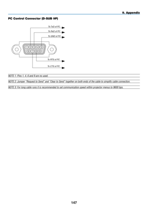 Page 161
4
9. Appendix
NOTE 1: Pins 1, 4, 6 and 9 are no used.
NOTE 2: Jumper “Request to Send” and “Clear to Send” togethe\
r on both ends of the cable to simplify cable connection.
NOTE 3: For long cable runs it is recommended to set communication speed\
 within projector menus to 9600 bps.
152 43
6 798
to gnd of PC
t
o rxd of PC
t
o  txd of PC
t o rts of PC
t o Cts of PC
PC Control Connector (D-SUB 9P) 