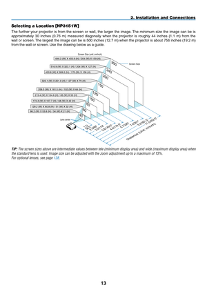 Page 27
3
2. Installation and Connections
Selecting a Location [NP3151W]
The  further  your  projector  is  from  the  screen  or  wall,  the  larger  the  image. The  minimum  size  the  image  can  be  is 
approximately  30  inches  (0.76  m)  measured  diagonally  when  the  projector  is  roughly  44  inches  (1.1  m)  from  the 
wall or screen. The largest the image can be is 500 inches (12.7 m) when the projector\
 is about 756 inches (19.2 m) 
from the wall or screen. Use the drawing below as a...