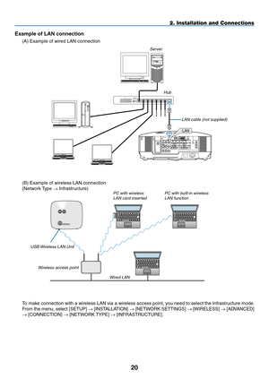 Page 34
0
Example of LAN connection
(A) Example of wired LAN connection
WIRELESSUSB(LAN)
WIRELESS
LAN
serverhub lan cable (not supplied)
2. Installation and Connections
(B) Example of wireless LAN connection
(Network Type → Infrastructure)
 
To make connection with a wireless LAN via a wireless access point, you need to select the Infrastructure mode.
From the menu, select [ SETUP] → [INSTALLATION] → [NETWORK SETTINGS] → [WIRELESS] → [ A DVANCED] 
→ [CONNECTION] → [NETWORK TYPE] → [INFRASTRUCTURE].
PC with...