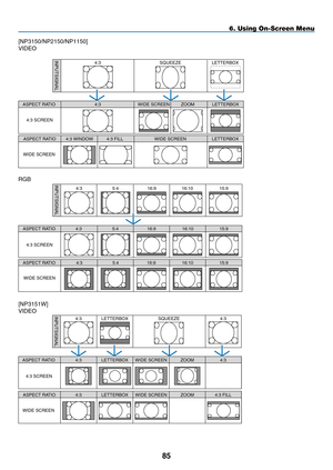 Page 99
85
6. Using On-Screen Menu
[NP3150/NP2150/NP1150]
VIDEO
4:3 FILL
ZOOM
SQUEEZE
LETTERBOX
LETTERBOX
LETTERBOX
4:3 WINDOW
4:3
4:3
WIDE SCREEN
WIDE SCREEN
INPUTSIGNAL
ASPECT RATIO
4:3 SCREEN
ASPECT RATIO
WIDE SCREEN
RGB
ASPECT RATIO 
ASPECT RATIO 
WIDE SCREEN 
4:3 SCREEN 
4:3 
4:3 
4:3 
16:9 
16:9 
INPUTSIGNAL5:4 
5:4 
16:9 15:9 
15:9 
15:9 5:4 
16:10 
16:10 
16:10 
[NP3151W]
VIDEO
ASPECT RATIO
4:3 SCREEN
ZOOM
SQUEEZE
4:3
LETTERBOX
LETTERBOX4:3
4:34:3
WIDE SCREEN
INPUTSIGNAL
ASPECT RATIO
WIDE SCREEN...