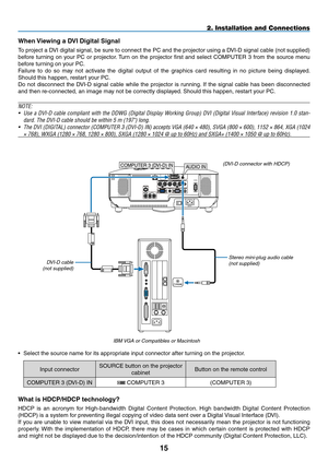 Page 2615
COMPUTER	3	(DVI-D)	IN
PHONE
AUDIO	IN
2. Installation and Connections
When	 Viewing	a	DVI	Digital	Signal
To	project	a	DVI	digital	signal,	be	sure	to	connect	the	PC	and	the	projector	using	a	DVI-D	signal	cable	(not	supplied)	
before	 turning	 on	your	 PC	or	projector. 	Turn	 on	the	 projector	 first	and	 select	 COMPUTER	 3	from	 the	source	 menu	
before	turning	on	your	PC.
Failure	 to	do	 so	may	 not	activate	 the	digital	 output	 of	the	 graphics	 card	resulting	 in	no	 picture	 being	displayed....