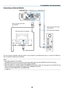 Page 2716
AUDIOIN
AUDIO	OUT
PHONE
MONIT OR	OUT
COMPUTER	1	IN
2. Installation and Connections
Connecting an External Monitor
You	
can	connect	 a	separate,	 external	monitor	to	your	 projector	 to	simultaneously	 view	on	a	monitor	 the	RGB	 ana-
log	or	component	image	you’re	projecting.
NOTE:
•	 Daisy	chain	connection	is	not	possible.
•	 The	MONITOR	OUT	connector	will	output	no	video	signal	(Digital	signal)	from	the	COMPUTER	3	(DVI-D)	IN	connector.
•	 When	audio	equipment	is	connected,	the	projector	speaker	is...