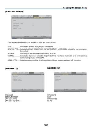 Page 146
3
6. Using On-Screen Menu
[WIRELESS LAN (2)]
 
This page shows information on settings for WEP key for encryption.
SSID.......................Indicates.the.identifier.(SSID).for.your.wireless.LAN.
NETWORK.TYPE.....Indicates.that.[EASY. CONNECTION],. [INFRASTRUCTURE]. or.[AD. HOC]. is.selected. for.your. communica-
tion.method.
WEP/WPA...............Indicates.your.selected.datalength.encryption:.On.or.Off
CHANNEL...............Indicates .the .channel .you .selected .in .the .[SITE .SURVEY]....