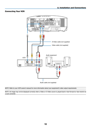 Page 32
8
AUDIO INL RAUDIO OUTLRVIDEO OUTS-VIDEOVIDEO
WIRELESS
USB(LAN)
WIRELESS
S-VIDEO IN
VIDEO IN
AUDIO IN
2. Installation and Connections
Connecting Your VCR
S-Video cable (not supplied)
Video cable (not supplied)
VCR
Audio equipment
Audio cable (not supplied)
NOTE: Refer to your VCR owner’s manual for more information about your equipment’s video output requirements.
NOTE: An image may not be displayed correctly when a Video or S-Video source is played back in fast-forward or fast-rewind via 
a scan...