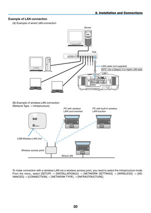 Page 34
0
Example of LAN connection
(A) Example of wired LAN connection
WIRELESSUSB(LAN)
WIRELESS
LAN
Server
Hub
LAN cable (not supplied)
2. Installation and Connections
(B) Example of wireless LAN connection
(Network Type → Infrastructure)
To make connection with a wireless LAN via a wireless access point, you need to select the Infrastructure mode.
From  the  menu,  select  [SETUP] →  [INSTALLATION(2)] →  [NETWORK  SETTINGS] →  [WIRELESS] →  [AD-
VANCED] → [CONNECTION] → [NETWORK TYPE] →...