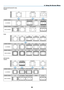 Page 108
94
6. Using On-Screen Menu
[NP3250/NP2250/NP1250]
VIDEO
4:3 FILL
ZOOM
SQUEEZE
LETTERBOX
LETTERBOX
LETTERBOX
4:3 WINDOW
4:3
4:3
WIDE SCREEN
WIDE SCREEN
INPUTSIGNAL
ASPECT RATIO
4:3 SCREEN
ASPECT RATIO
WIDE SCREEN
RGB
ASPECT RATIO 
ASPECT RATIO 
WIDE SCREEN 
4:3 SCREEN 
4:3 
4:3 
4:3 
16:9 
16:9 
INPUTSIGNAL5:4 
5:4 
16:9 15:9 
15:9 
15:9 5:4 
16:10 
16:10 
16:10 
[NP3250W]
VIDEO
ASPECT RATIO
4:3 SCREEN
ZOOM
SQUEEZE
4:3
LETTERBOX
LETTERBOX4:3
4:34:3
WIDE SCREEN
INPUTSIGNAL
ASPECT RATIO
WIDE SCREEN...