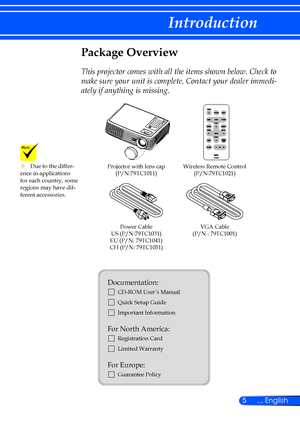 Page 115... English
Introduction
Power Cable
US (P/N:79TC1031)
EU (P/N: 79TC1041)
CH (P/N: 79TC1051) VGA Cable
(P/N : 79TC1001)
Wireless Remote Control
(P/N:79TC1021)
Projector with lens cap
(P/N:79TC1011)
Package Overview
This projector comes with all the items shown below. Check to 
make sure your unit is complete. Contact your dealer immedi -
ately if anything is missing.
	 Due to the differ-
ence in applications 
for each country, some 
regions may have dif-
ferent accessories.
Documentation: 
	CD-ROM...