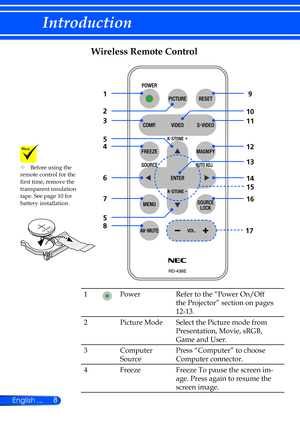 Page 148
English ...
Introduction
Wireless Remote Control
1Power Refer to the “Power On/Off 
the Projector” section on pages 
12-13.
2 Picture Mode Select the Picture mode from 
Presentation, Movie, sRGB, 
Game and User.
3 Computer 
Source Press “Computer” to choose 
Computer connector.
4 Freeze Freeze To pause the screen im-
age. Press again to resume the 
screen image.
1
2
3 10
4
6
7
8 9
11
5 12
13
14
16
17
15
5
	 Before using the 
remote control for the 
first time, remove the 
transparent insulation 
tape....