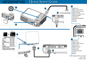 Page 1
QUICK SETUP GUIDE
1
2
5
6
Adjust ZoomRégler le zoomPassen Sie den Zoom anAjuste el zoomRegolare lo ZoomAjuste do zoomJustera zoomНастройте масштаб调整变焦줌 조절
3
4
Adjust FocusRégler la mise au pointStellen Sie den Fokus einAjuste el enfoqueRegolare la messa a fuocoAjuste da focagemJustera fokusНастройте фокусировку调整焦距초점 조절
8
9
F7
CRT/LCD
Fn
Toggle Output SettingsCompaq[Fn] + [F4]Dell[Fn] + [F8]Gateway[Fn] + [F4]Hewlett Packard[Fn] + [F4]IBM[Fn] + [F7]NEC[Fn] + [F3]Toshiba[Fn] + [F5]Macintosh Apple :System...