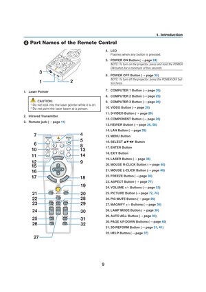 Page 199
1. Introduction
 Part Names of the Remote Control
4. LED
Flashes when any button is pressed.
5. POWER ON Button (→ page 24)
NOTE: To turn on the projector, press and hold the POWER
ON button for a minimum of two seconds.
6. POWER OFF Button (→ page 35)
NOTE: To turn off the projector, press the POWER OFF but-
ton twice.
7. COMPUTER 1 Button (→ page 26)
8. COMPUTER 2 Button (→ page 26)
9. COMPUTER 3 Button (→ page 26)
10. VIDEO Button (→ page 26)
11.S-VIDEO Button (→ page 26)
12. COMPONENT Button (→...